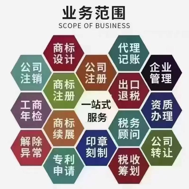 兴安盟代理记账